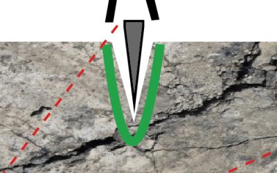How to Install Rubber Speed Bumps